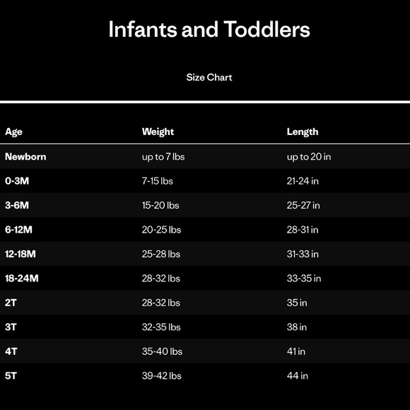 Patagonia Reversible Tribbles jacket 2T, kids winter coat - Picture 13 of 13